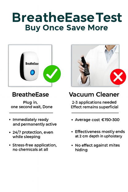 BreatheEase